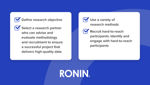 RONIN research